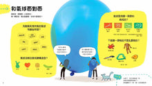 Load image into Gallery viewer, The Science is in the Balloon • 藏在氣球裡的科學
