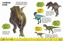 Load image into Gallery viewer, So This is What Dinosaurs are Like! • 原來恐龍是這樣子啊！
