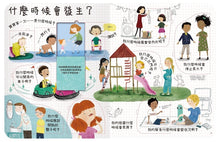 Load image into Gallery viewer, Lift-the-Flap Questions and Answers About Growing Up • 想問什麼翻翻書：關於長大你想問什麼？
