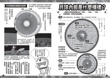 Load image into Gallery viewer, Doraemon Science Adventure #1: To the Moon! • 哆啦A夢科學大冒險1：前進月球勘查號
