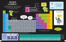 Load image into Gallery viewer, Lift-the-Flap Periodic Table • 元素週期表大發現
