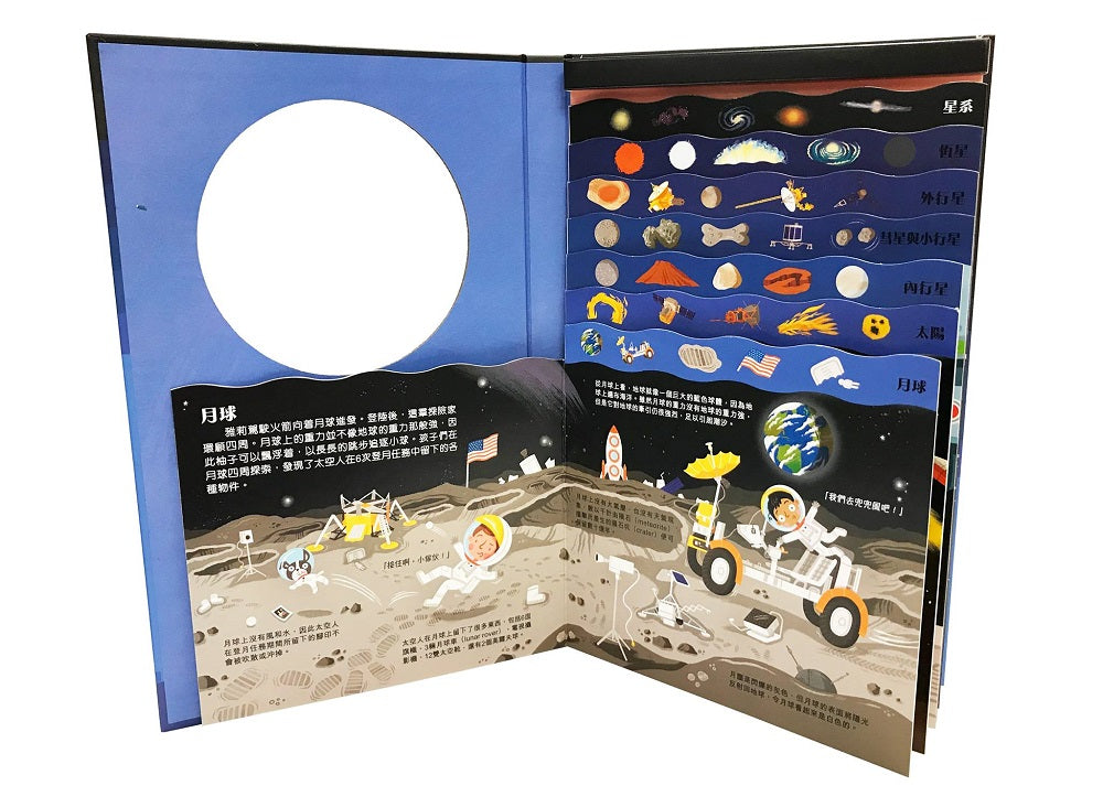 Let's Go: Into Space • 宇宙層層大冒險 – Little Kozzi 📚