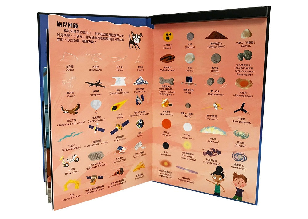 Let's Go: Into Space • 宇宙層層大冒險 – Little Kozzi 📚