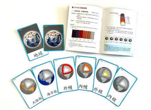 Load image into Gallery viewer, Bilingual Montessori 3-Part Cards (STEAM edition) • 蒙特梭利STEAM三段卡認知識字學習套裝〔蒙特梭利教育系列〕
